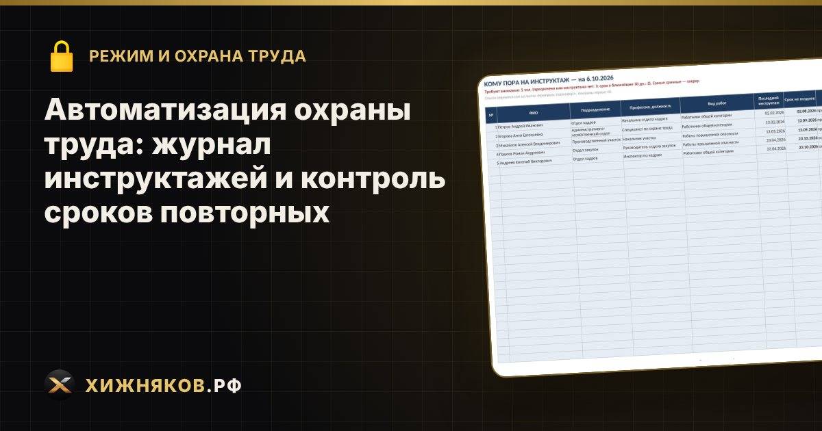 Автоматизация охраны труда: журнал инструктажей и контроль сроков повторных