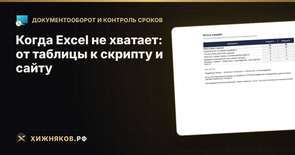Когда Excel не хватает: от таблицы к скрипту и сайту