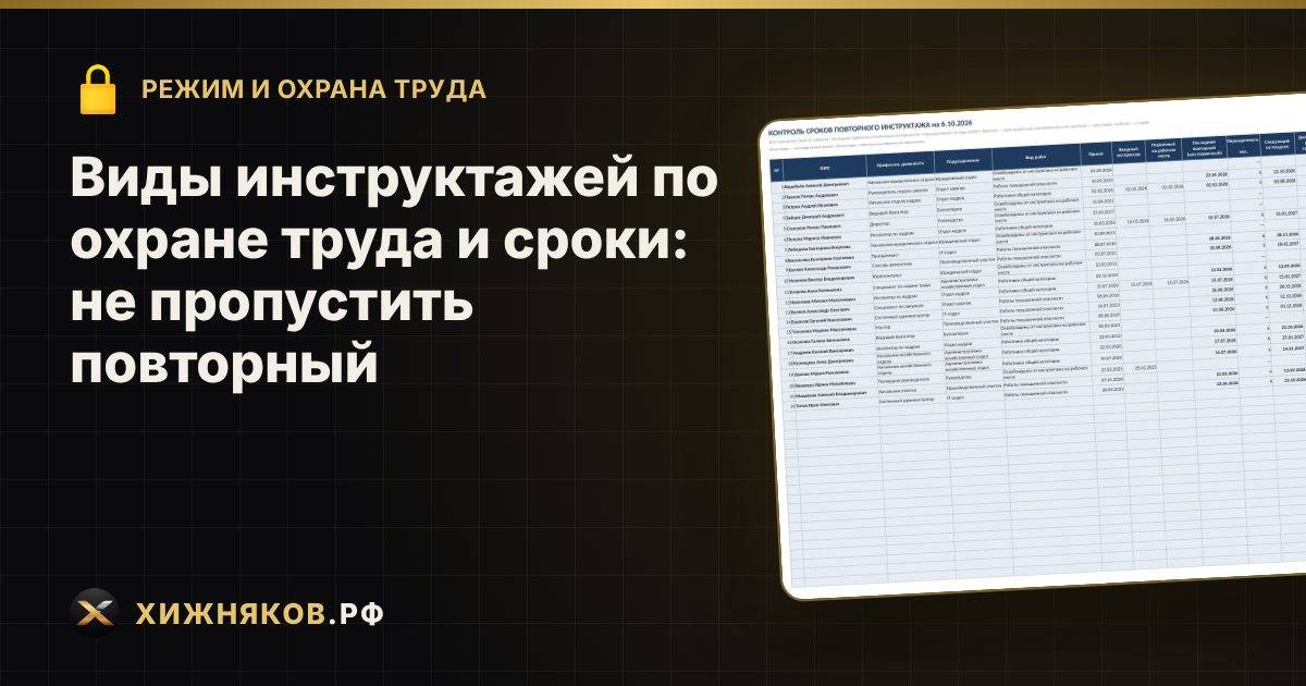 Виды инструктажей по охране труда и сроки: не пропустить повторный