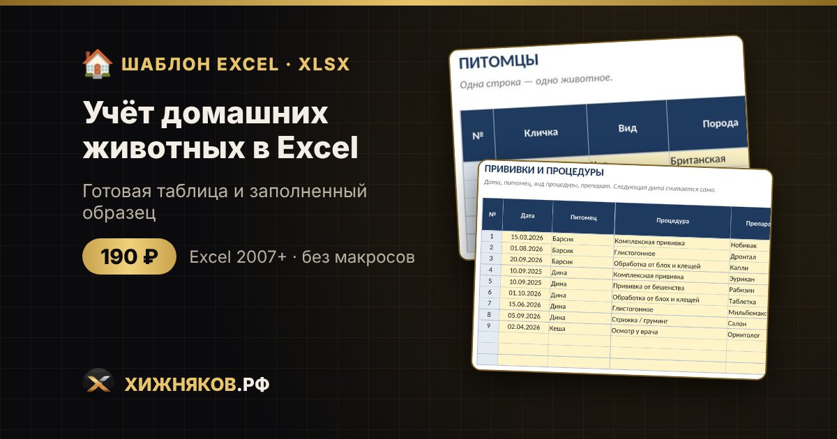 Учёт домашних животных в Excel: прививки, обработки, корм и расходы