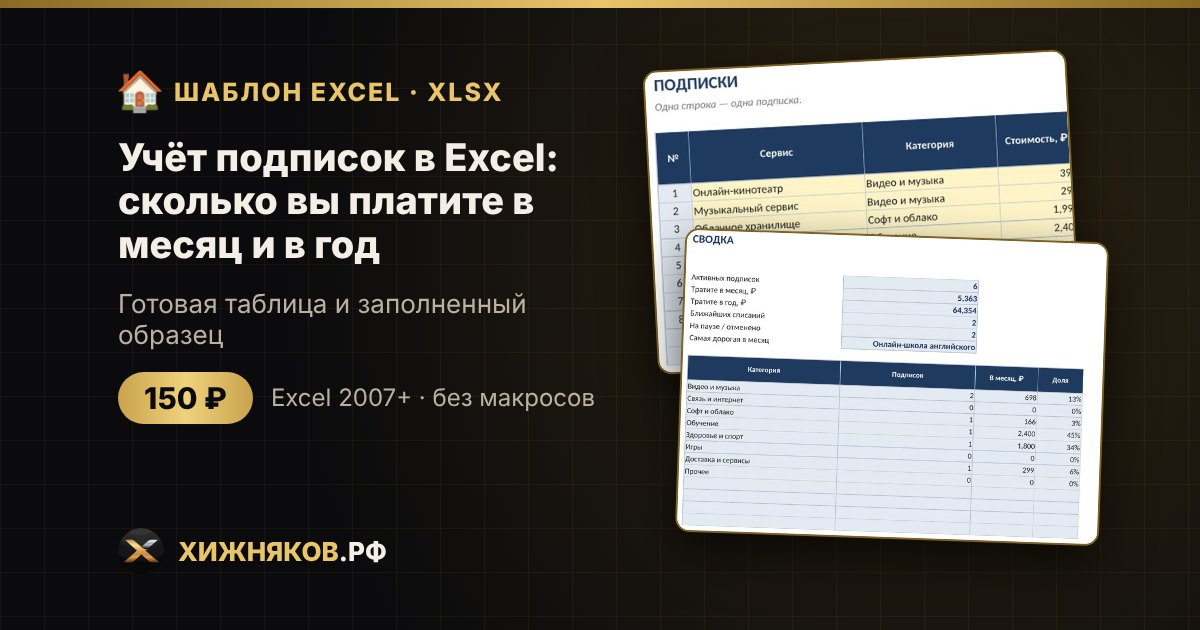 Учёт подписок в Excel: сколько вы платите в месяц и в год
