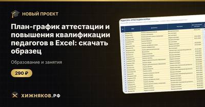 План-график аттестации и повышения квалификации педагогов в Excel: скачать образец