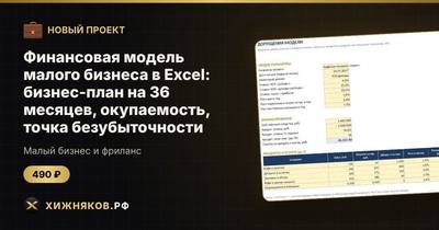 Финансовая модель малого бизнеса в Excel: бизнес-план на 36 месяцев, окупаемость, точка безубыточности