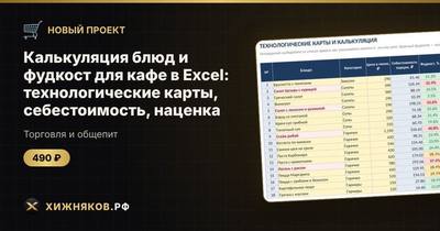 Калькуляция блюд и фудкост для кафе в Excel: технологические карты, себестоимость, наценка