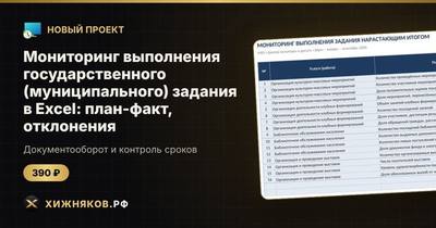 Мониторинг выполнения государственного (муниципального) задания в Excel: план-факт, отклонения