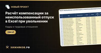 Расчёт компенсации за неиспользованный отпуск в Excel при увольнении