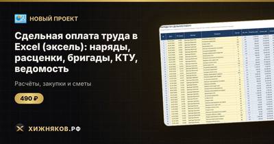 Сдельная оплата труда в Excel (эксель): наряды, расценки, бригады, КТУ, ведомость