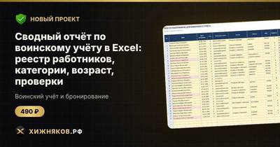 Сводный отчёт по воинскому учёту в Excel: реестр работников, категории, возраст, проверки