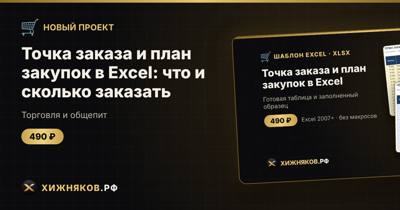 Точка заказа и план закупок в Excel: что и сколько заказать