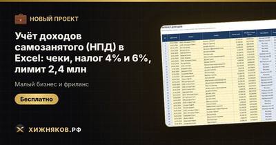 Учёт доходов самозанятого (НПД) в Excel: чеки, налог 4% и 6%, лимит 2,4 млн