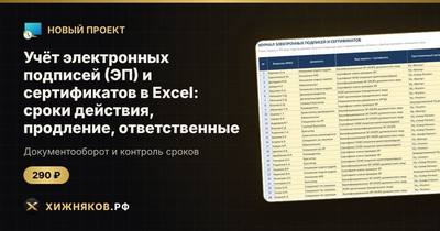 Учёт электронных подписей (ЭП) и сертификатов в Excel: сроки действия, продление, ответственные