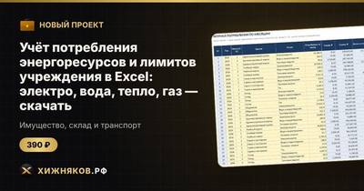 Учёт потребления энергоресурсов и лимитов учреждения в Excel: электро, вода, тепло, газ — скачать