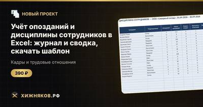 Учёт опозданий и дисциплины сотрудников в Excel: журнал и сводка, скачать шаблон