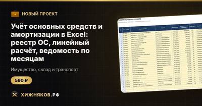 Учёт основных средств и амортизации в Excel: реестр ОС, линейный расчёт, ведомость по месяцам