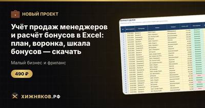 Учёт продаж менеджеров и расчёт бонусов в Excel: план, воронка, шкала бонусов — скачать