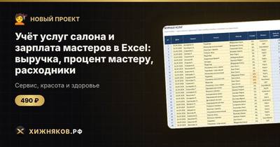 Учёт услуг салона и зарплата мастеров в Excel: выручка, процент мастеру, расходники