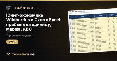 Юнит-экономика Wildberries и Ozon в Excel: прибыль на единицу, маржа, ABC